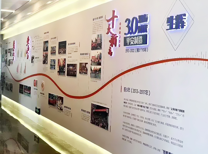 公司发展历程墙
