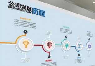 公司发展历程墙